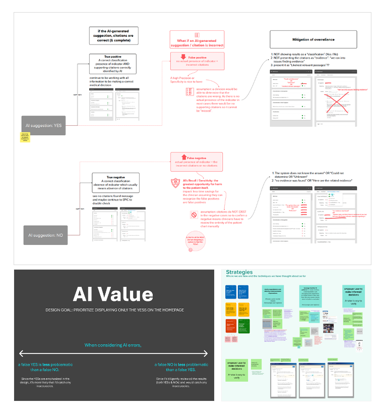 Championing A Responsible Approach